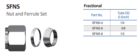SFNS Nut and Ferrule Set