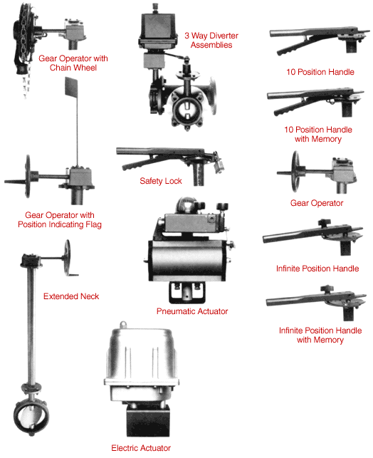 Butterfly valve operators