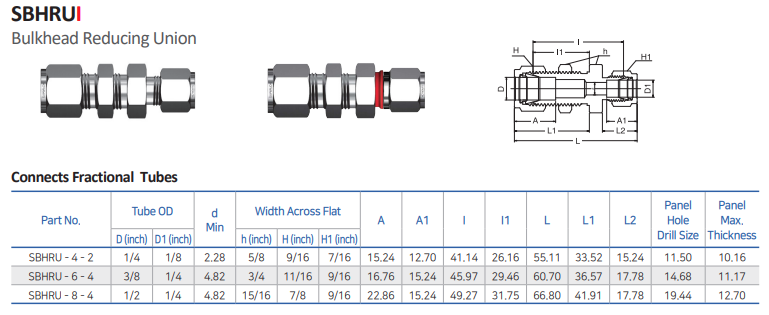 bulkhead reducing union - SBHRUI