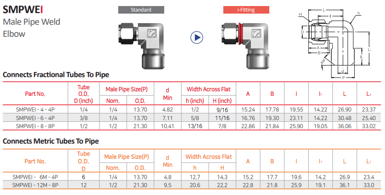 Male Pipe Weld Elbow - SMPWEI