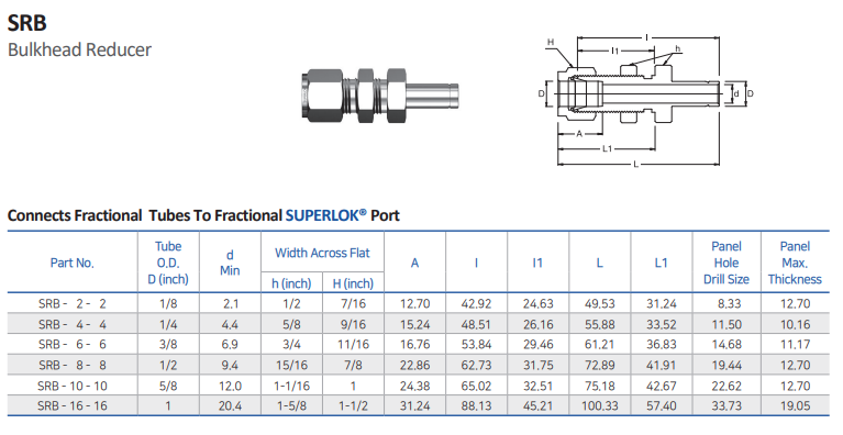 belkhead reducer - SRB