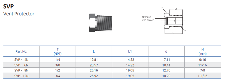 vent protector - SVP