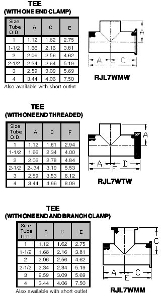 Sanitary Butt-Weld Fittings - Tees