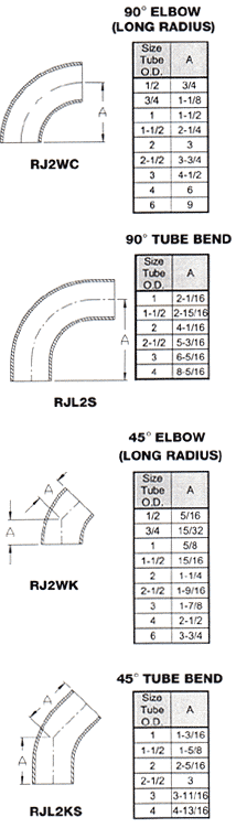 Weld Fittings - Elbows